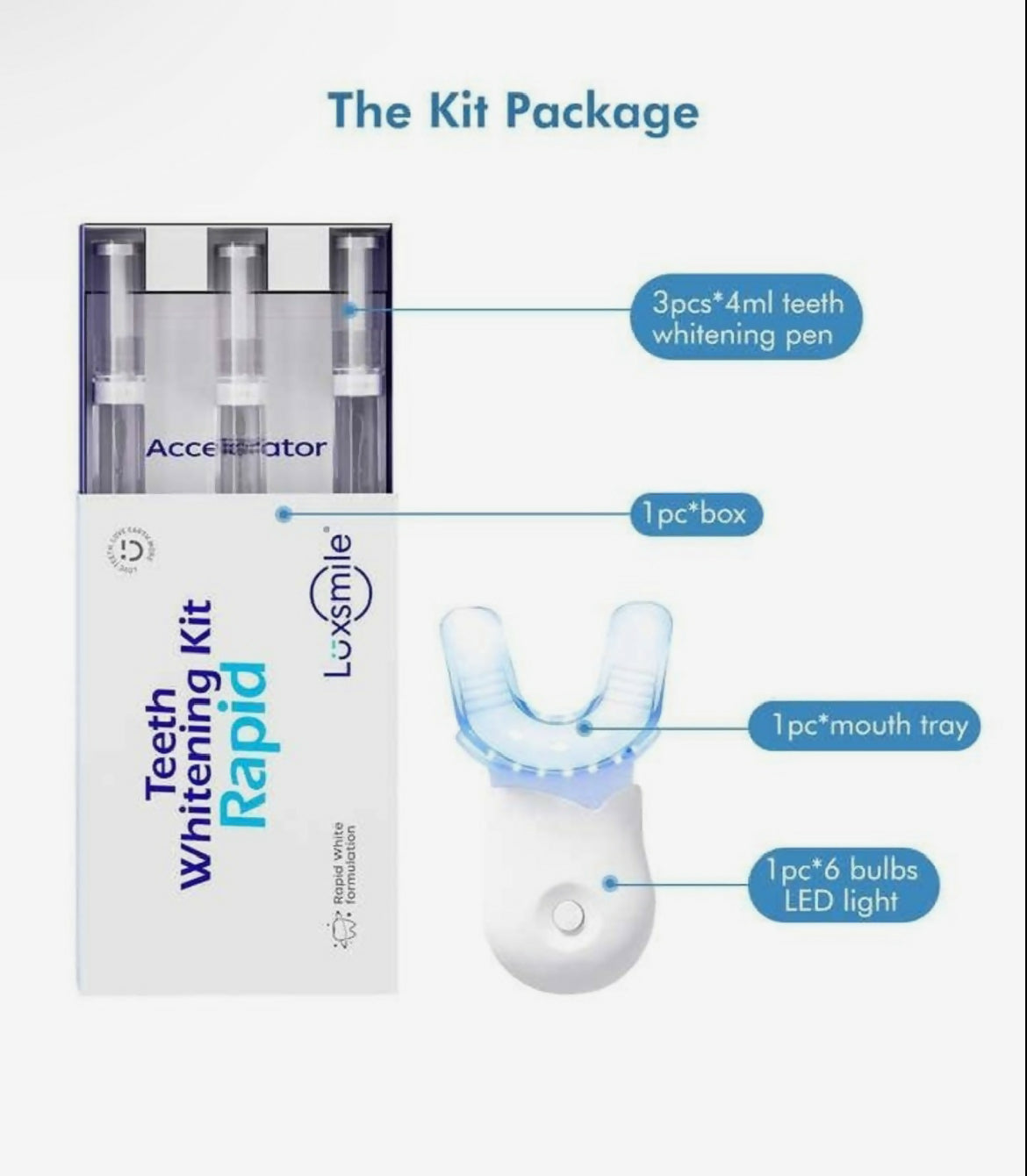 LUXSMILE Teeth Whitening Kit